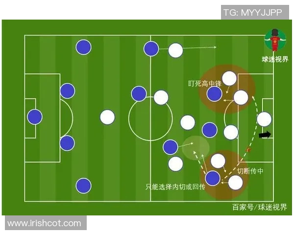 北京足球队包夹战术的创新与发展探讨