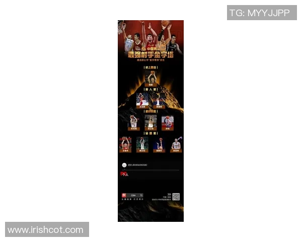 篮球个人能力排行榜揭晓上海篮球队荣登第九位展现实力与潜力