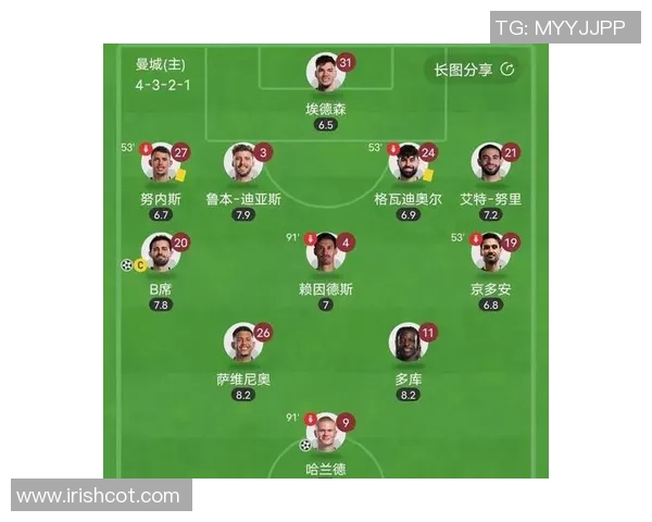 足球明星排列顺序图揭示各大球星实力对比与历史成就分析