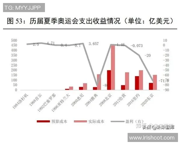 赛后复盘：西安网球队 vs 南京网球队的团队协作
