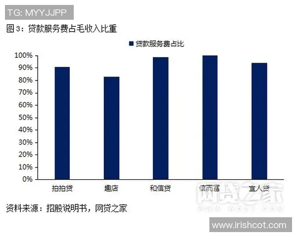 独家分析:北京足球队的速度对比 独家分析:北京足球队的速度对比