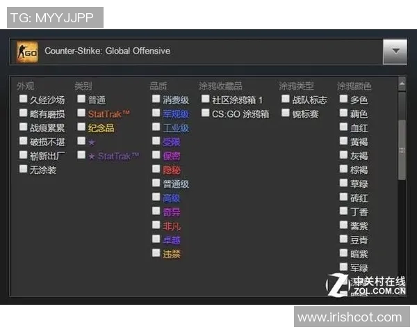 科学CS_GO：配合训练方法