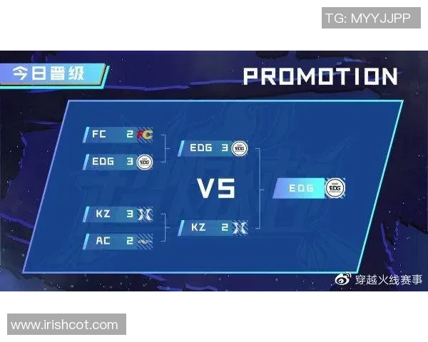 冠军杯特别报道:EDG的成长故事 冠军杯特别报道:EDG的成长故事