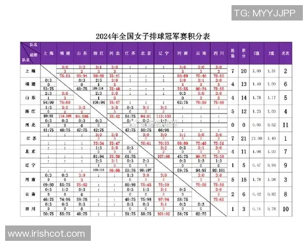 排球评论：上海排球队的盯防得失_1